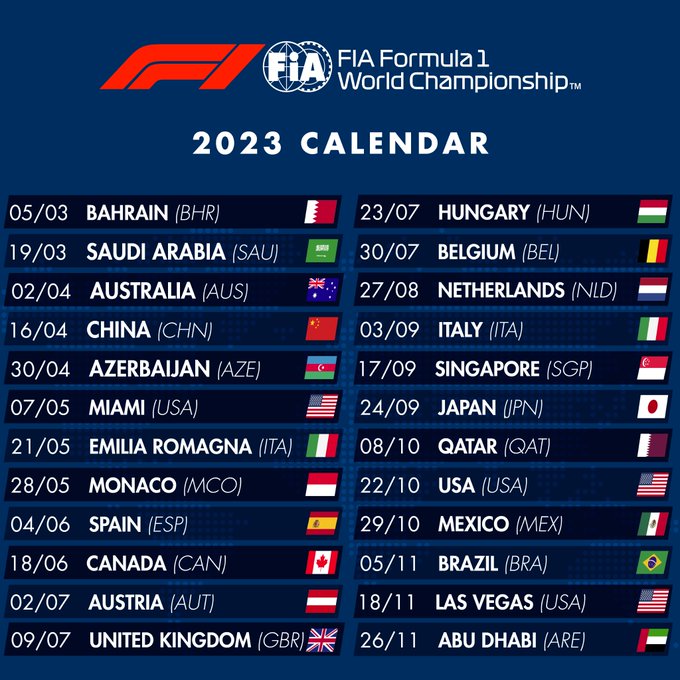 Auto - Grille de pilotes, le calendrier F1 2023 et les vainqueurs