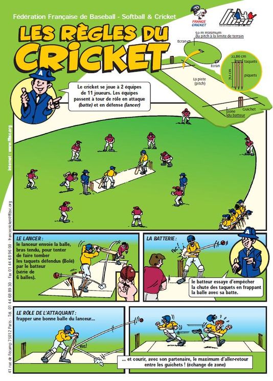 LONDRES LORD S CRICKET GROUND MCC londres lord s cricket ground mcc: