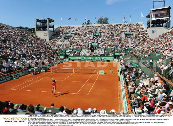 Roland Garros - jelena jankovic