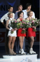 Sports de Glace - aliona savchenko