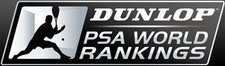 Les numéros 1 mondiaux par année PSA (Professional Squash Association)