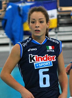 Monica de GENNARO