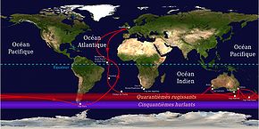 Les records du Tour du monde à la voile
