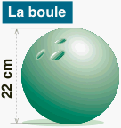 Tout savoir sur le bowling