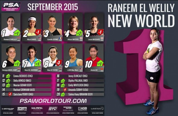 Les numéros-1 mondiales depuis 1983 (WSA Women's Squash Association)